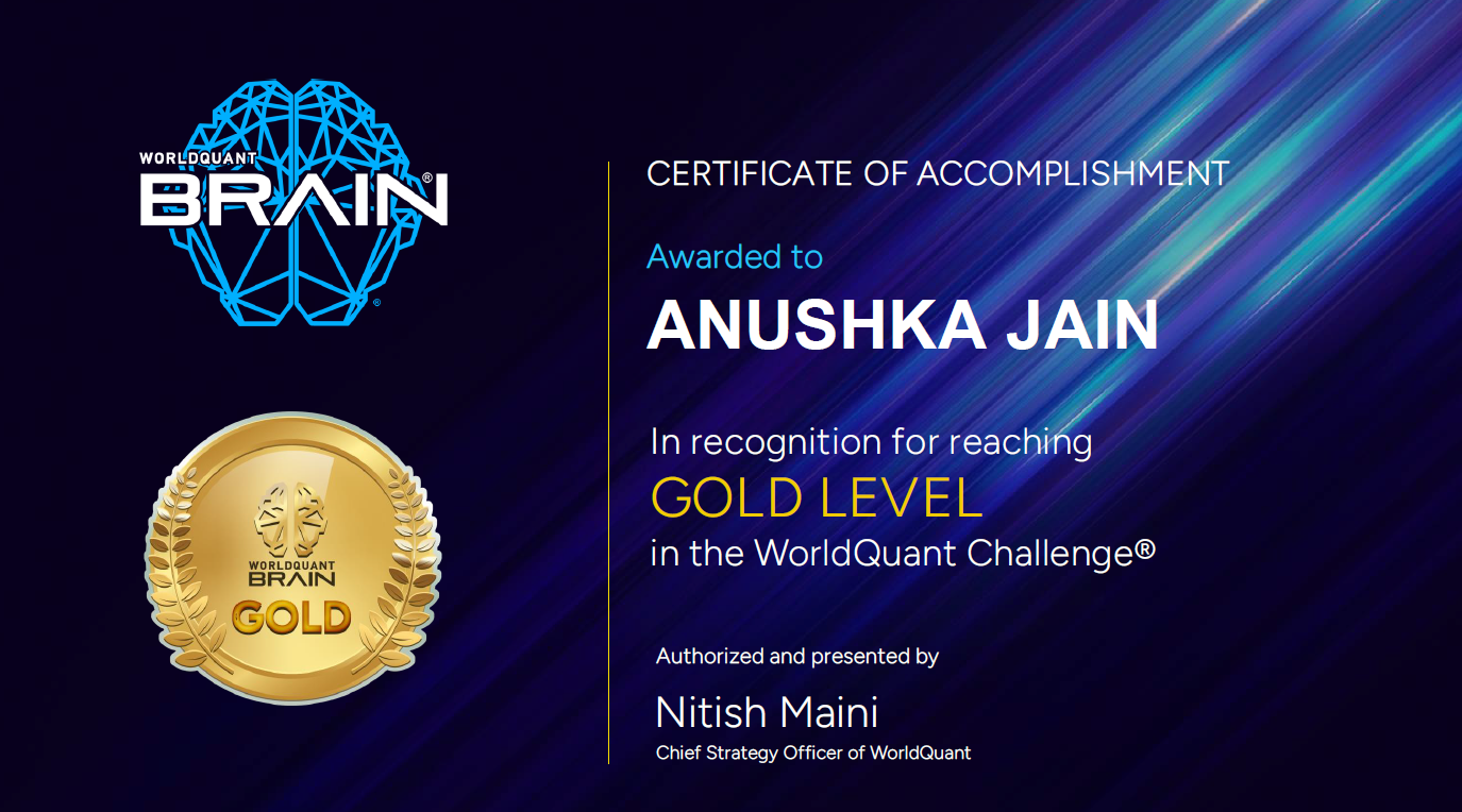 WorldQuant Challenge Gold Level achievement